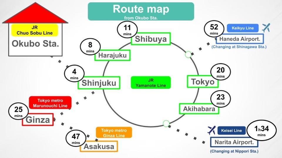 6 Mins To Walk Jr Okubo Station 1stop To Shinjuku Brand New Silent Stylish 3br Präfektur Tokio